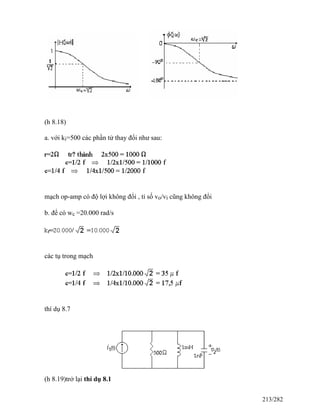 (h 8.18)
a. với ki=500 các phần tử thay đổi như sau:
mạch op-amp có độ lợi không đổi , tỉ số vo/vi cũng không đổi
b. để có wc =20.000 rad/s
các tụ trong mạch
thí dụ 8.7
(h 8.19)trở lại thí dụ 8.1
213/282
 