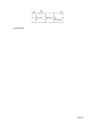 (a) (h 9.9) (b)
229/282
 