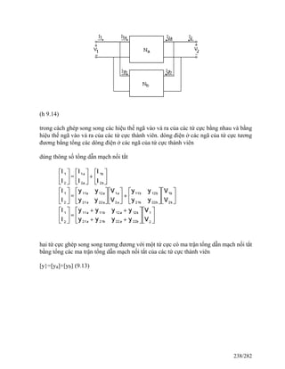 (h 9.14)
trong cách ghép song song các hiệu thế ngã vào và ra của các tứ cực bằng nhau và bằng
hiệu thế ngã vào và ra của các tứ cực thành viên. dòng điện ở các ngã của tứ cực tương
đương bằng tổng các dòng điện ở các ngã của tứ cực thành viên
dùng thông số tổng dẫn mạch nối tắt
hai tứ cực ghép song song tương đương với một tứ cực có ma trận tổng dẫn mạch nối tắt
bằng tổng các ma trận tổng dẫn mạch nối tắt của các tứ cực thành viên
[y}=[ya]+[yb] (9.13)
238/282
 