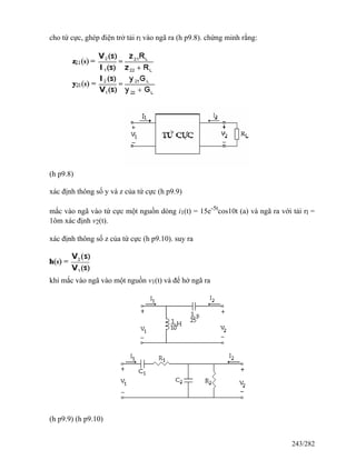 cho tứ cực, ghép điện trở tải rl vào ngã ra (h p9.8). chứng minh rằng:
(h p9.8)
xác định thông số y và z của tứ cực (h p9.9)
mắc vào ngã vào tứ cực một nguồn dòng i1(t) = 15e-5t
cos10t (a) và ngã ra với tải rl =
1ôm xác định v2(t).
xác định thông số z của tứ cực (h p9.10). suy ra
khi mắc vào ngã vào một nguồn v1(t) và để hở ngã ra
(h p9.9) (h p9.10)
243/282
 