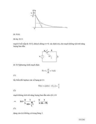 (h 10.4)
thí dụ 10.11
mạch rl nối tiếp (h 10.5), khóa k đóng ở t=0. xác định i(t), cho mạch không tích trữ năng
lượng ban đầu
(h 10.5)phương trình mạch điện
(1)
lấy biến đổi laplace các số hạng pt (1)
(2)
mạch không tích trữ năng lượng ban đầu nên i(0+)=0
(3)
dạng của i(s) không có trong bảng 1.
252/282
 