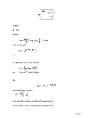 (a) (b) (c)
(h 10.7)
tụ điện
biến đổi của vc(t)
với
là điện thế do tụ tích điện ban đầu
đặt
biến đổi tổng trở của tụ là
biểu thức (10.17a) cho mạch biến đổi của tụ (h 10.8b)
biểu thức (10.17b) cho mạch biến đổi của tụ (h 10.8c)
255/282
 