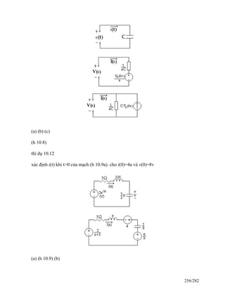 (a) (b) (c)
(h 10.8)
thí dụ 10.12
xác định i(t) khi t>0 của mạch (h 10.9a). cho i(0)=4a và v(0)=8v
(a) (h 10.9) (b)
256/282
 