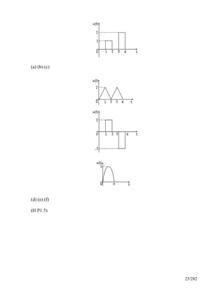 (a) (b) (c)
(d) (e) (f)
(H P1.5)
25/282
 
