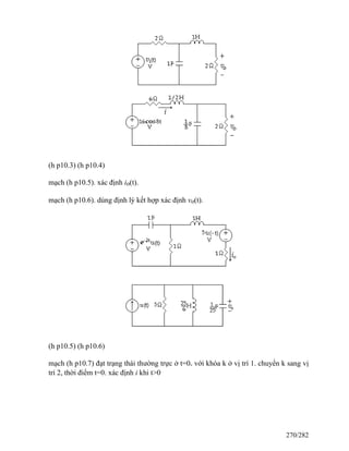 (h p10.3) (h p10.4)
mạch (h p10.5). xác định io(t).
mạch (h p10.6). dùng định lý kết hợp xác định vo(t).
(h p10.5) (h p10.6)
mạch (h p10.7) đạt trạng thái thường trực ở t=0- với khóa k ở vị trí 1. chuyển k sang vị
trí 2, thời điểm t=0. xác định i khi t>0
270/282
 