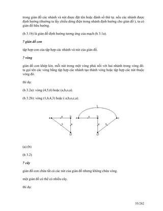 trong giản đồ các nhánh và nút được đặt tên hoặc đánh số thứ tự. nếu các nhánh được
định hướng (thường ta lấy chiều dòng điện trong nhánh định hướng cho giản đồ ), ta có
giản đồ hữu hướng.
(h 3.1b) là giản đồ định hướng tương ứng của mạch (h 3.1a).
? giản đồ con
tập hợp con của tập hợp các nhánh và nút của giản đồ.
? vòng
giản đồ con khép kín. mỗi nút trong một vòng phải nối với hai nhánh trong vòng đó.
ta gọi tên các vòng bằng tập hợp các nhánh tạo thành vòng hoặc tập hợp các nút thuộc
vòng đó.
thí dụ:
(h 3.2a): vòng (4,5,6) hoặc (a,b,o,a).
(h 3.2b): vòng (1,6,4,3) hoặc ( a,b,o,c,a).
(a) (b)
(h 3.2)
? cây
giản đồ con chứa tất cả các nút của giản đồ nhưng không chứa vòng.
một giản đồ có thể có nhiều cây.
thí dụ:
55/282
 