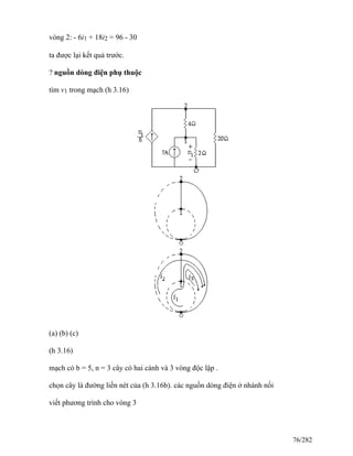 vòng 2: - 6i1 + 18i2 = 96 - 30
ta được lại kết quả trước.
? nguồn dòng điện phụ thuộc
tìm v1 trong mạch (h 3.16)
(a) (b) (c)
(h 3.16)
mạch có b = 5, n = 3 cây có hai cành và 3 vòng độc lập .
chọn cây là đường liền nét của (h 3.16b). các nguồn dòng điện ở nhánh nối
viết phương trình cho vòng 3
76/282
 