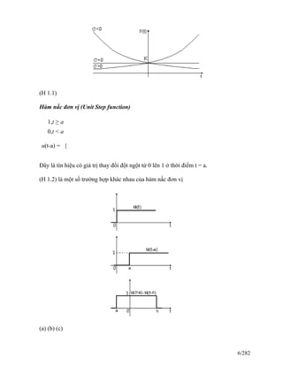 (H 1.1)
Hàm nấc đơn vị (Unit Step function)
1,t ≥ a
0,t < a
u(t-a) = {
Đây là tín hiệu có giá trị thay đổi đột ngột từ 0 lên 1 ở thời điểm t = a.
(H 1.2) là một số trường hợp khác nhau của hàm nấc đơn vị
(a) (b) (c)
6/282
 