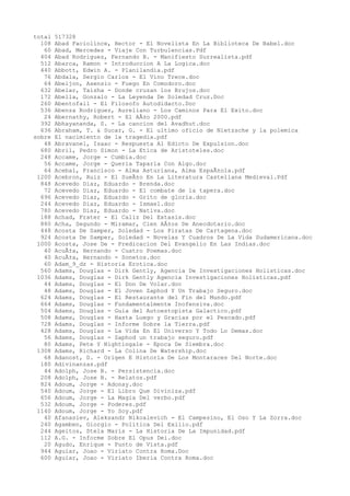 Nombre de la Institución Pública 1) Parámetros Aplicables a la Información  Administrativa B. Directorio de la Institución Elaborado el: 31 ENERO PDF  Descargar libre