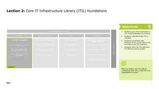 Itil Overview.pdf IT Management overview of the module and content | PDF