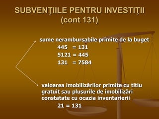 SUBVENŢIILE PENTRU INVESTIŢII
(cont 131)
sume nerambursabile primite de la buget
445 = 131
5121 = 445
131 = 7584
valoarea imobilizărilor primite cu titlu
gratuit sau plusurile de imobilizări
constatate cu ocazia inventarierii
21 = 131
 