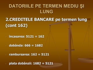 DATORIILE PE TERMEN MEDIU ŞI
LUNG
2.CREDITELE BANCARE pe termen lung
(cont 162)
- încasarea: 5121 = 162
- dobânda: 666 = 1682
- rambursarea: 162 = 5121
- plata dobânzii: 1682 = 5121
 