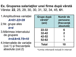 Date elementare si sistematizarea lor - statistica