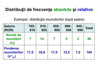 Date elementare si sistematizarea lor - statistica