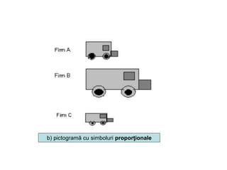 Date elementare si sistematizarea lor - statistica