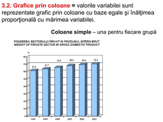Date elementare si sistematizarea lor - statistica