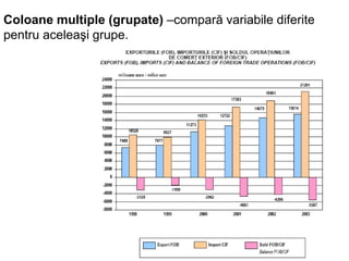 Date elementare si sistematizarea lor - statistica