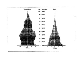 Date elementare si sistematizarea lor - statistica