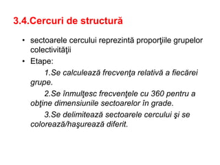 Date elementare si sistematizarea lor - statistica