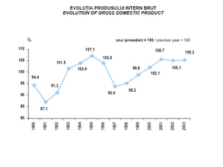 Date elementare si sistematizarea lor - statistica