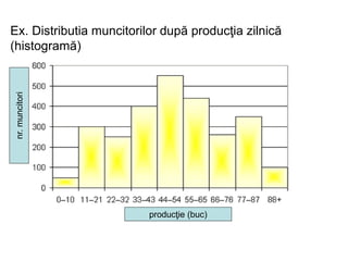 Date elementare si sistematizarea lor - statistica