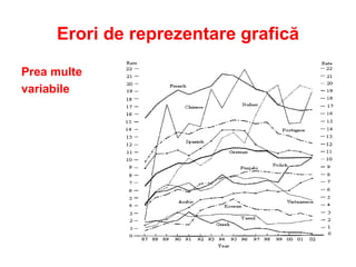 Date elementare si sistematizarea lor - statistica