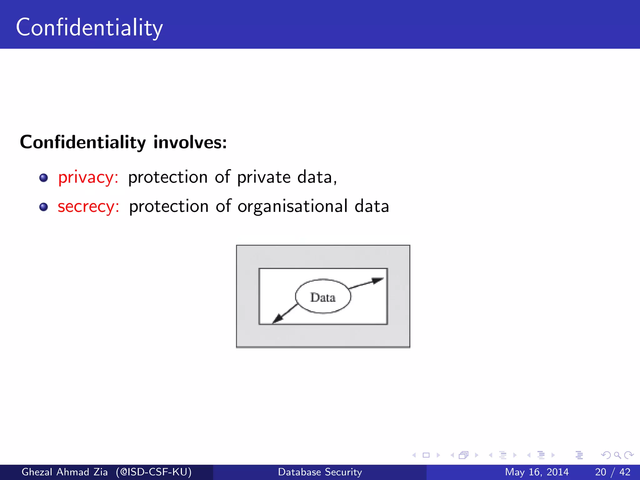 Conﬁdentiality
Conﬁdentiality involves:
privacy: protection of private data,
secrecy: protection of organisational data
Ghezal Ahmad Zia (@ISD-CSF-KU) Database Security May 16, 2014 20 / 42
 