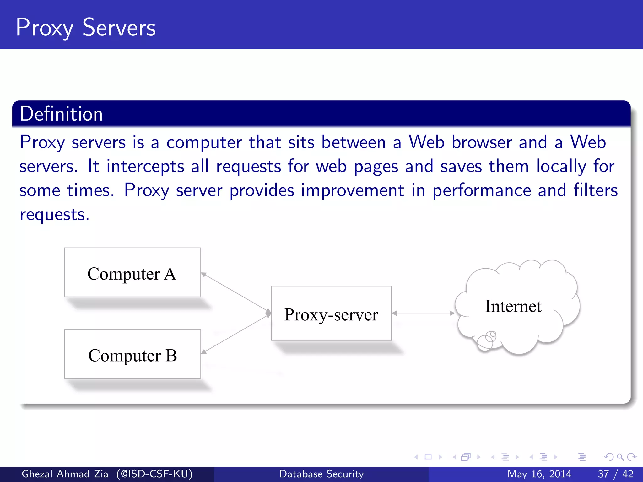 Proxy Servers
Deﬁnition
Proxy servers is a computer that sits between a Web browser and a Web
servers. It intercepts all requests for web pages and saves them locally for
some times. Proxy server provides improvement in performance and ﬁlters
requests.
Computer A
Computer B
Proxy-server Internet
Ghezal Ahmad Zia (@ISD-CSF-KU) Database Security May 16, 2014 37 / 42
 