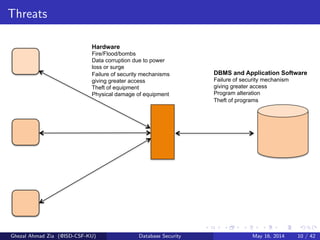 Threats
Hardware
Fire/Flood/bombs
Data corruption due to power
loss or surge
Failure of security mechanisms
giving greater access
Theft of equipment
Physical damage of equipment
DBMS and Application Software
Failure of security mechanism
giving greater access
Program alteration
Theft of programs
Ghezal Ahmad Zia (@ISD-CSF-KU) Database Security May 16, 2014 10 / 42
 