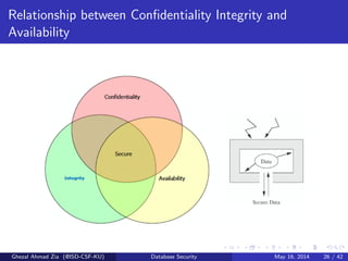 Relationship between Conﬁdentiality Integrity and
Availability
Ghezal Ahmad Zia (@ISD-CSF-KU) Database Security May 16, 2014 26 / 42
 
