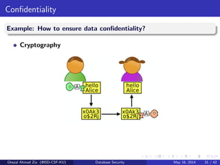 Conﬁdentiality
Example: How to ensure data conﬁdentiality?
Cryptography
Ghezal Ahmad Zia (@ISD-CSF-KU) Database Security May 16, 2014 31 / 42
 