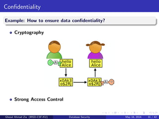 Conﬁdentiality
Example: How to ensure data conﬁdentiality?
Cryptography
Strong Access Control
Ghezal Ahmad Zia (@ISD-CSF-KU) Database Security May 16, 2014 31 / 42
 