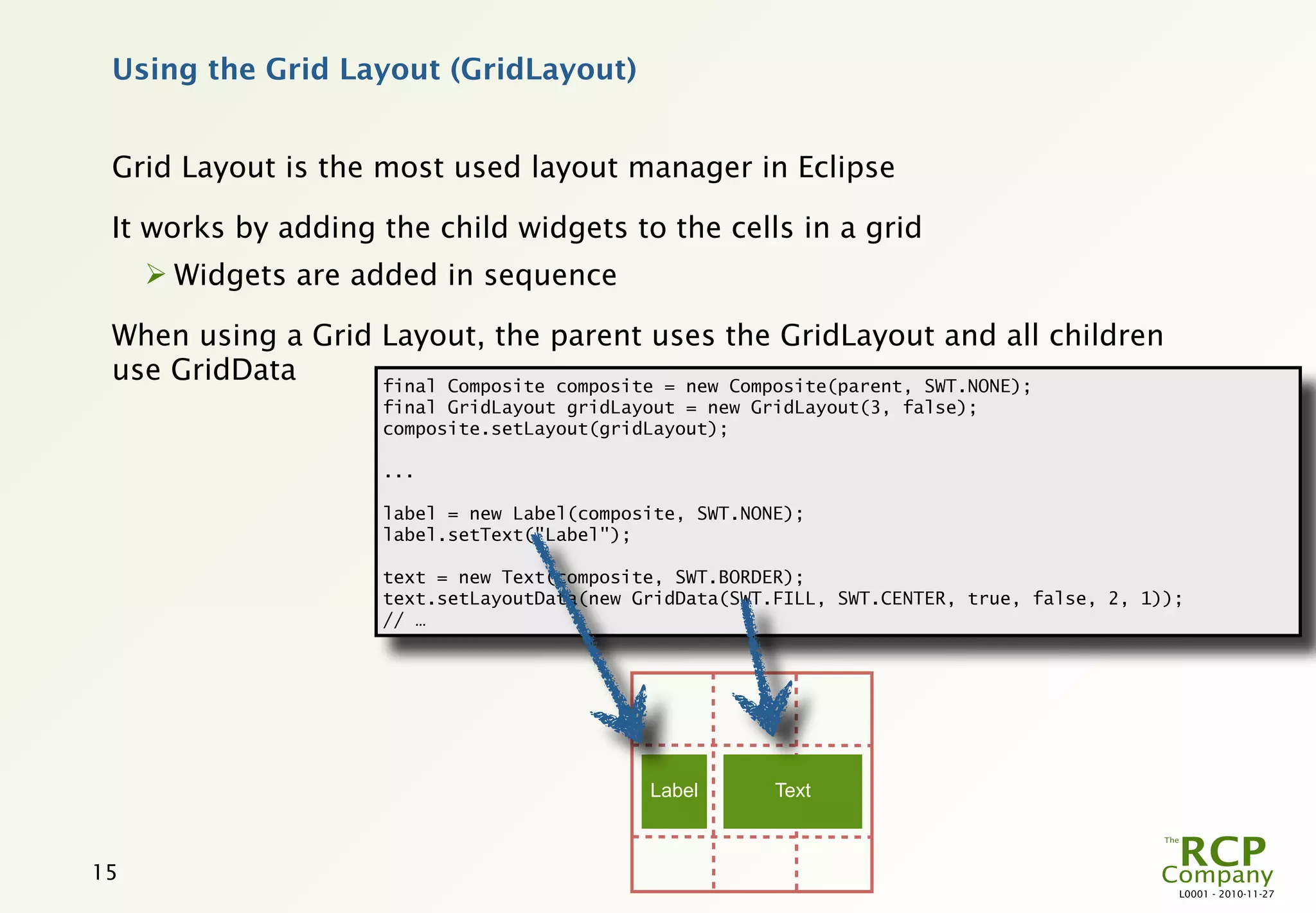 Using the Grid Layout (GridLayout)


 Grid Layout is the most used layout manager in Eclipse

 It works by adding the child widgets to the cells in a grid
      Widgets are added in sequence

 When using a Grid Layout, the parent uses the GridLayout and all children
 use GridData      final Composite composite = new Composite(parent, SWT.NONE);
                     final GridLayout gridLayout = new GridLayout(3, false);
                     composite.setLayout(gridLayout);

                     ...

                     label = new Label(composite, SWT.NONE);
                     label.setText("Label");

                     text = new Text(composite, SWT.BORDER);
                     text.setLayoutData(new GridData(SWT.FILL, SWT.CENTER, true, false, 2, 1));
                     // …




                                             Label       Text



15
                                                                                              L0001 - 2010-11-27
 