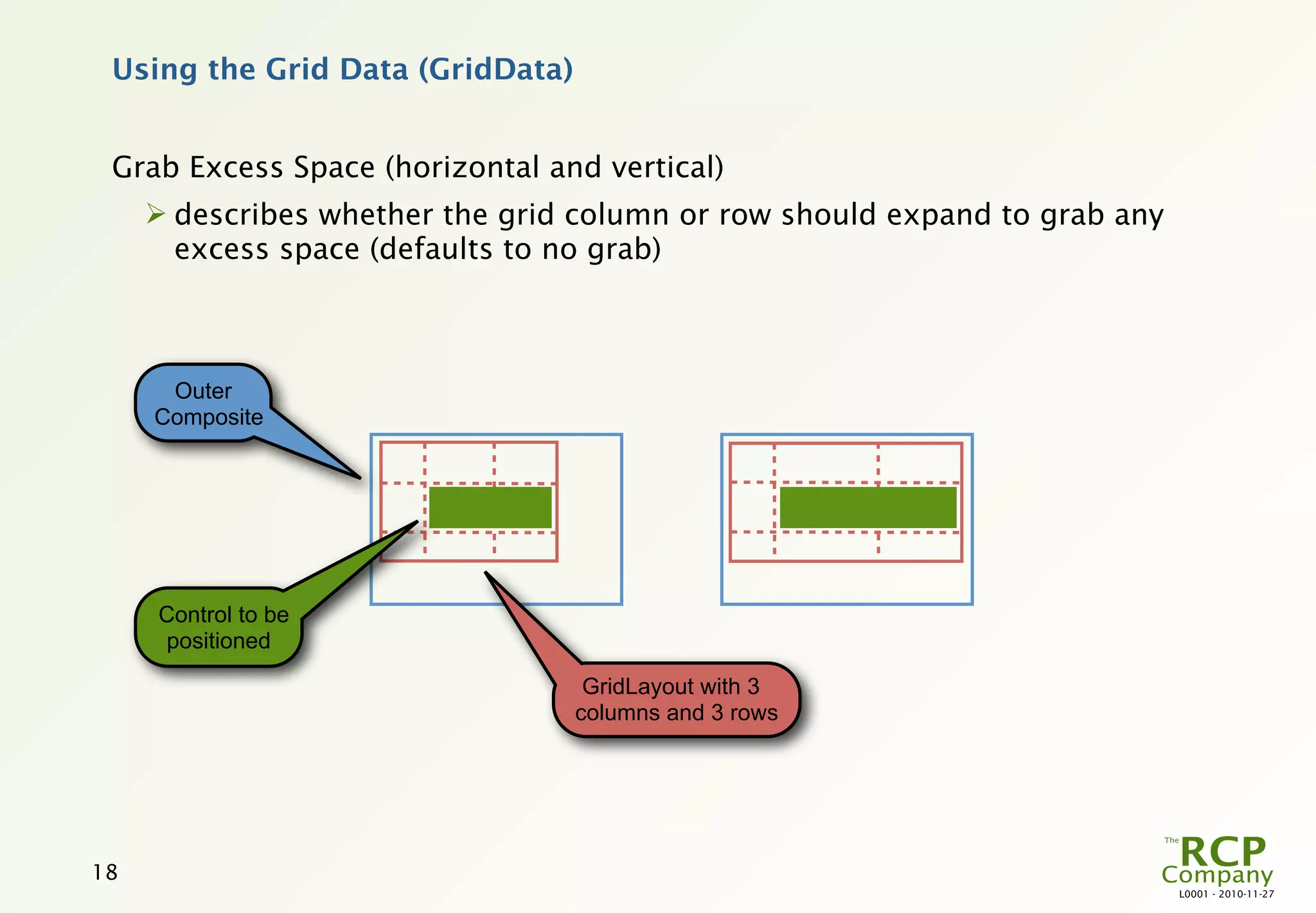 Using the Grid Data (GridData)


 Grab Excess Space (horizontal and vertical)
      describes whether the grid column or row should expand to grab any
       excess space (defaults to no grab)



      Outer
     Composite




     Control to be
     positioned

                                   GridLayout with 3
                                  columns and 3 rows




18
                                                                            L0001 - 2010-11-27
 