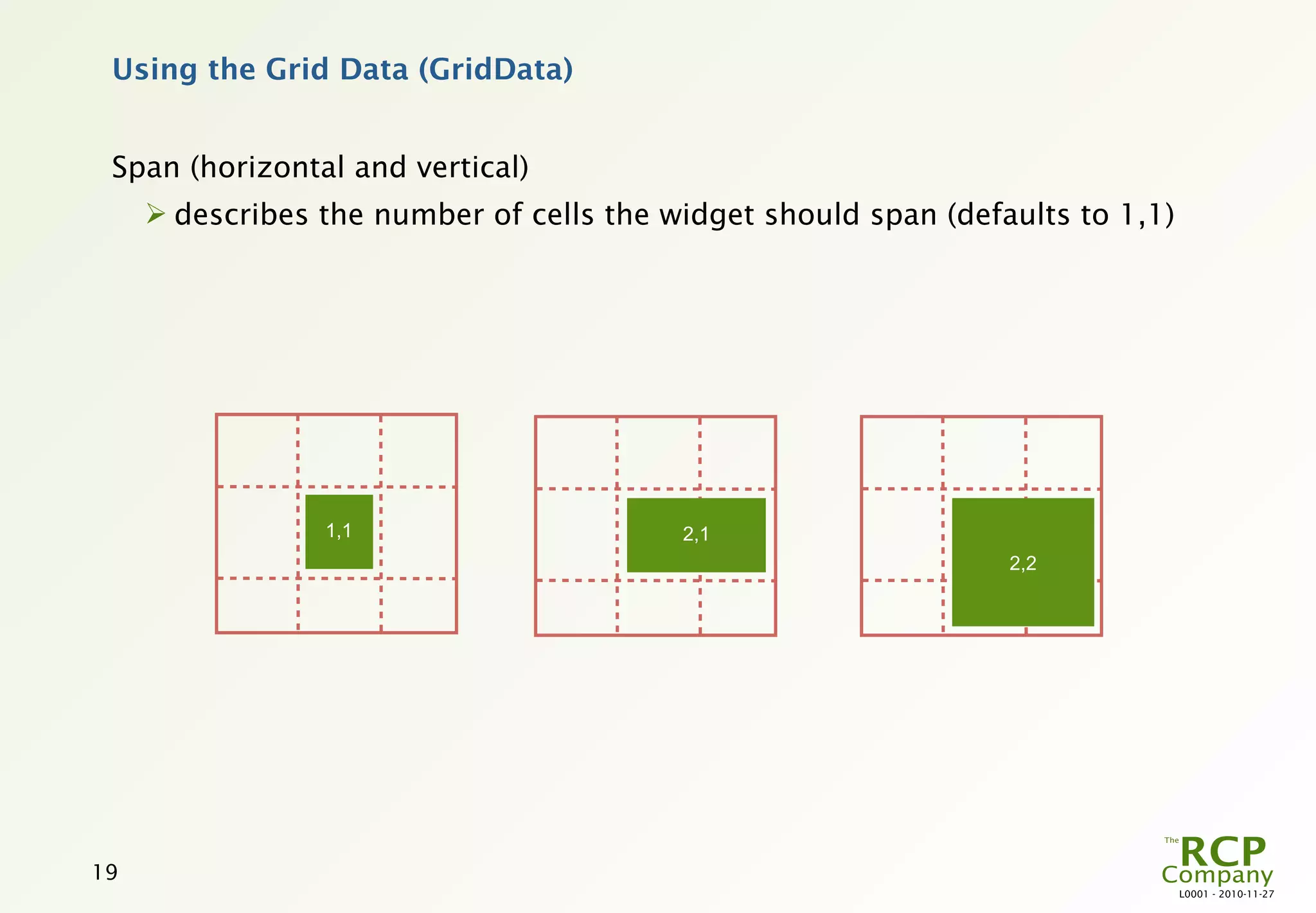Using the Grid Data (GridData)


 Span (horizontal and vertical)
      describes the number of cells the widget should span (defaults to 1,1)




                 1,1                      2,1
                                                                 2,2




19
                                                                                L0001 - 2010-11-27
 