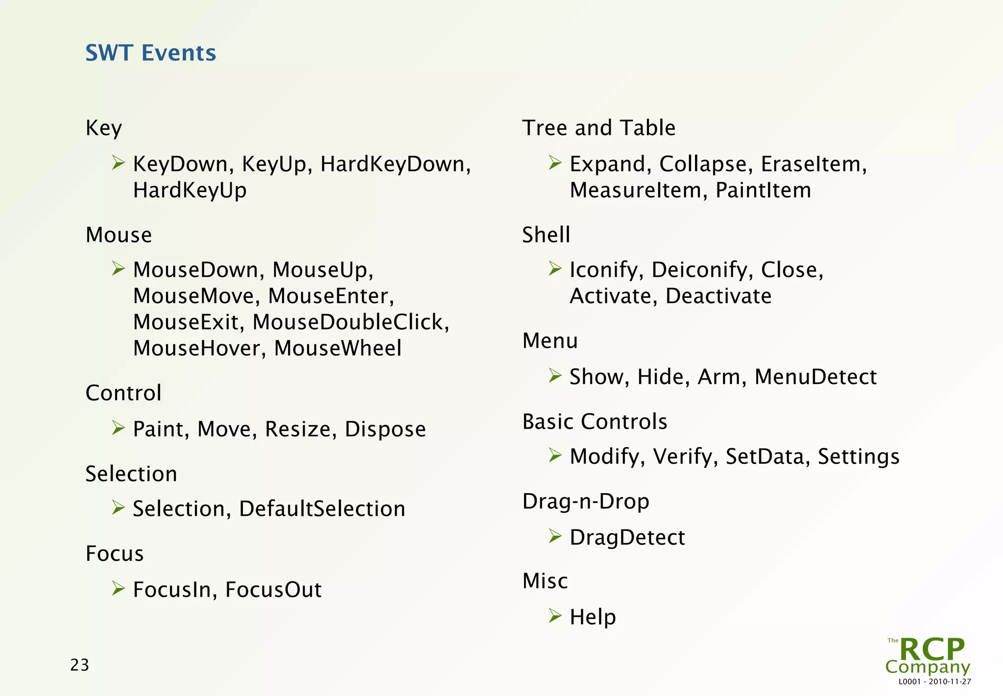 SWT Events


 Key                                  Tree and Table
      KeyDown, KeyUp, HardKeyDown,      Expand, Collapse, EraseItem,
       HardKeyUp                          MeasureItem, PaintItem

 Mouse                                Shell
      MouseDown, MouseUp,               Iconify, Deiconify, Close,
       MouseMove, MouseEnter,             Activate, Deactivate
       MouseExit, MouseDoubleClick,
       MouseHover, MouseWheel         Menu
                                         Show, Hide, Arm, MenuDetect
 Control
      Paint, Move, Resize, Dispose   Basic Controls
                                         Modify, Verify, SetData, Settings
 Selection
      Selection, DefaultSelection    Drag-n-Drop
                                         DragDetect
 Focus
      FocusIn, FocusOut              Misc
                                         Help

23
                                                                          L0001 - 2010-11-27
 