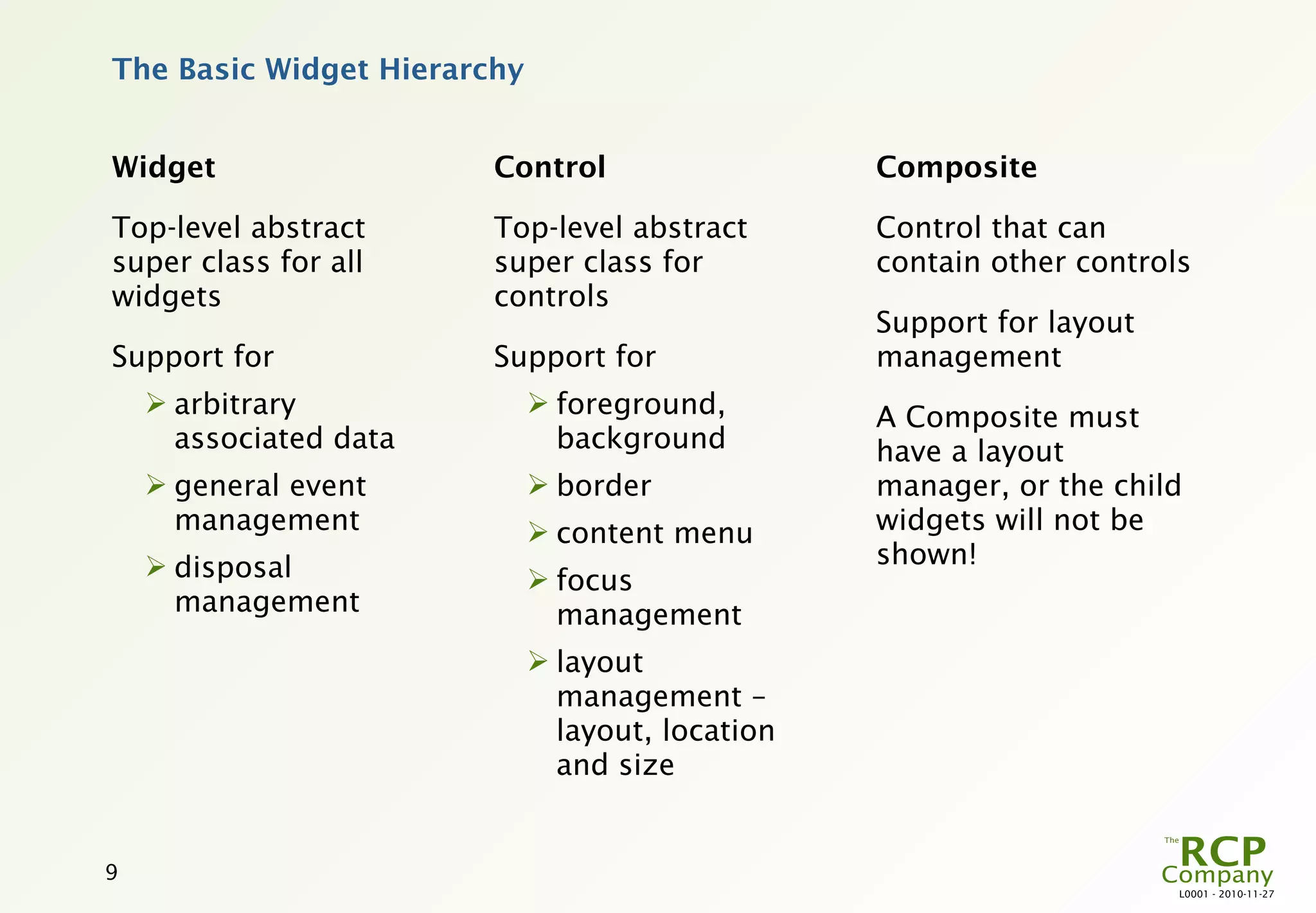 The Basic Widget Hierarchy


Widget                  Control                   Composite

Top-level abstract      Top-level abstract        Control that can
super class for all     super class for           contain other controls
widgets                 controls
                                                  Support for layout
Support for             Support for               management
     arbitrary               foreground,        A Composite must
      associated data          background         have a layout
     general event           border             manager, or the child
      management              content menu       widgets will not be
     disposal                                    shown!
                              focus
      management               management
                              layout
                               management –
                               layout, location
                               and size


9
                                                                       L0001 - 2010-11-27
 