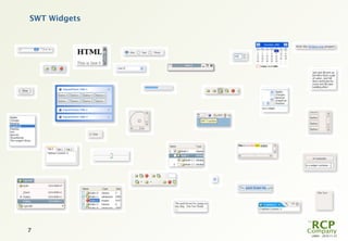 L0018 - SWT - The Standard Widget Toolkit | KEY