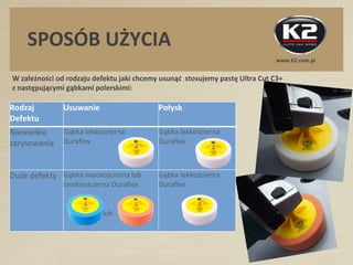 L001 ULTRA CUT C3+ - PASTA DO POLERKI MECHANICZNEJ | PPT