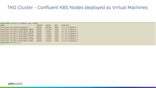 Deploying Kafka on vSphere with Kubernetes Using the Confluent Operator ...