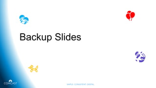 Backup Slides
 