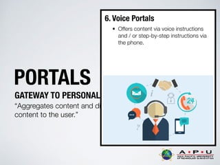 PORTALS
GATEWAY TO PERSONALIZED INFORMATION
“Aggregates content and displays personalised
content to the user.”
6. Voice Portals
• Offers content via voice instructions
and / or step-by-step instructions via
the phone.
 