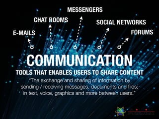 COMMUNICATION
TOOLS THAT ENABLES USERS TO SHARE CONTENT
“The exchange and sharing of information by
sending / receiving messages, documents and ﬁles;
in text, voice, graphics and more between users.”
SOCIAL NETWORKS
E-MAILS
MESSENGERS
CHAT ROOMS
FORUMS
 