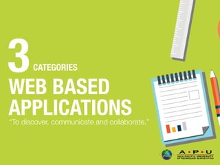 WEB BASED
APPLICATIONS
CATEGORIES3
“To discover, communicate and collaborate.”
 