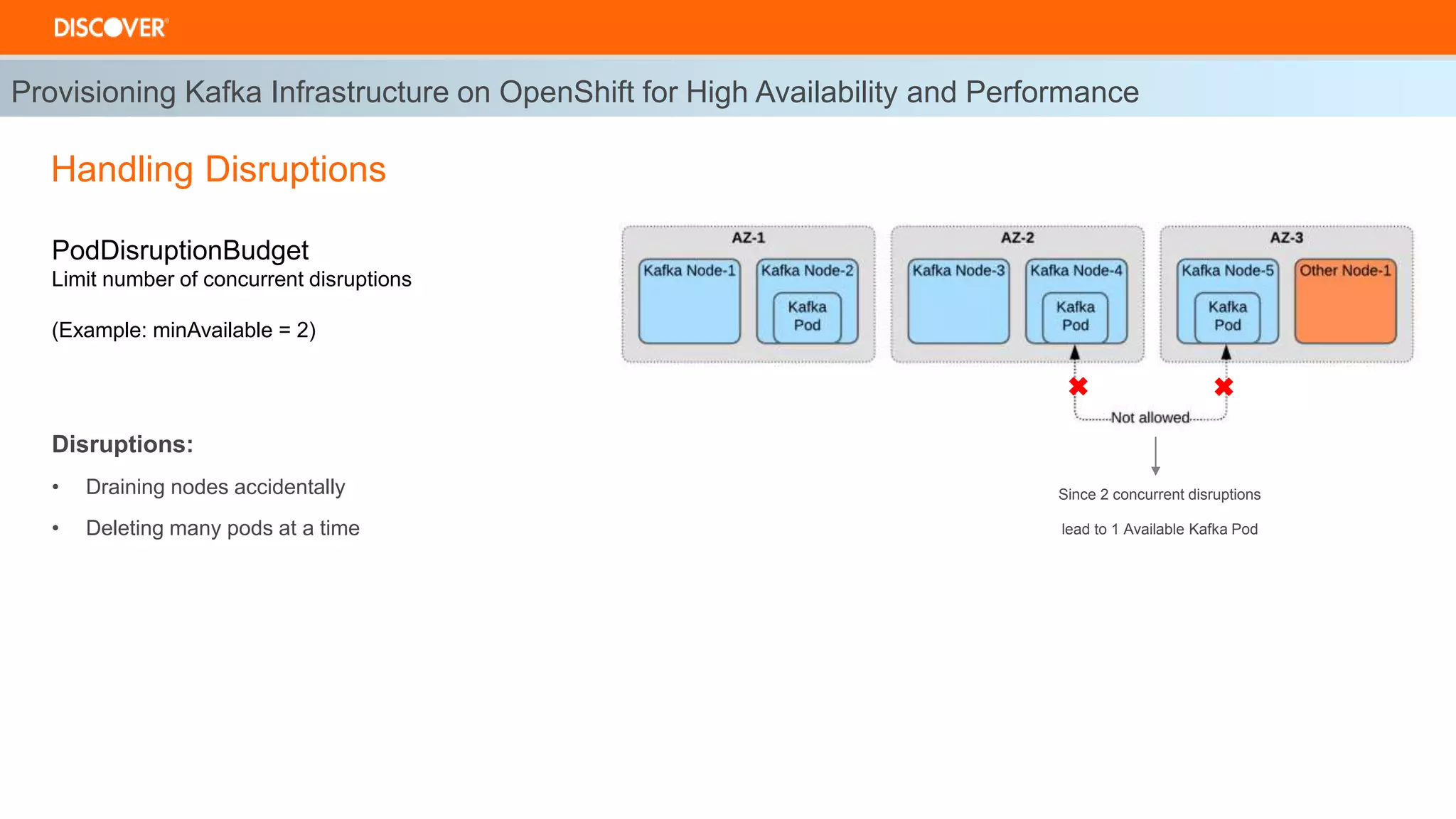 Provisioning Kafka Infrastructure on OpenShift for High Availability and Performance
Disruptions:
• Draining nodes accidentally
• Deleting many pods at a time
Handling Disruptions
PodDisruptionBudget
Limit number of concurrent disruptions
(Example: minAvailable = 2)
Since 2 concurrent disruptions
lead to 1 Available Kafka Pod
 