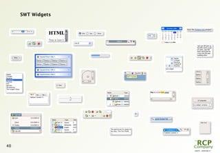 L0079 - 2009-08-27
40
SWT Widgets
 