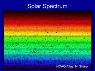 L01.StellarSpectra (1).ppt