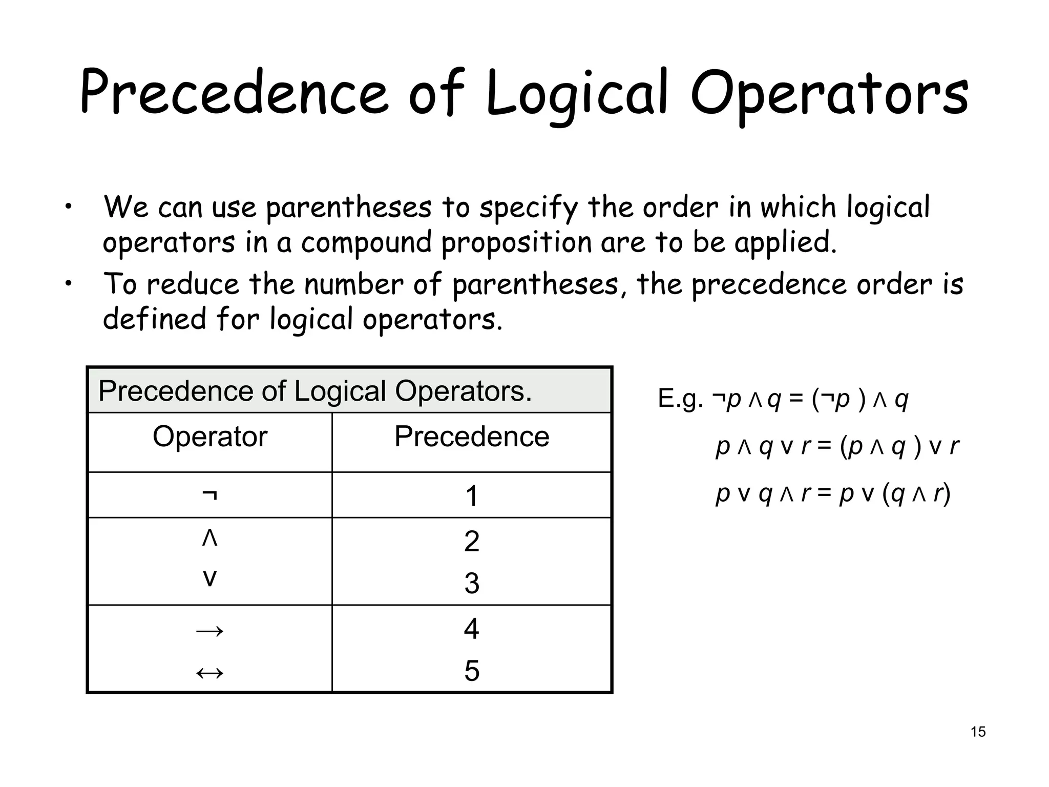Precedence of Logical Operators
• We can use parentheses to specify the order in which logical
operators in a compound proposition are to be applied.
• To reduce the number of parentheses, the precedence order is
defined for logical operators.
Precedence of Logical Operators.
Operator Precedence
¬ 1
Λ
ν
2
3
→
↔
4
5
E.g. ¬p Λ q = (¬p ) Λ q
p Λ q ν r = (p Λ q ) ν r
p ν q Λ r = p ν (q Λ r)
15
 
