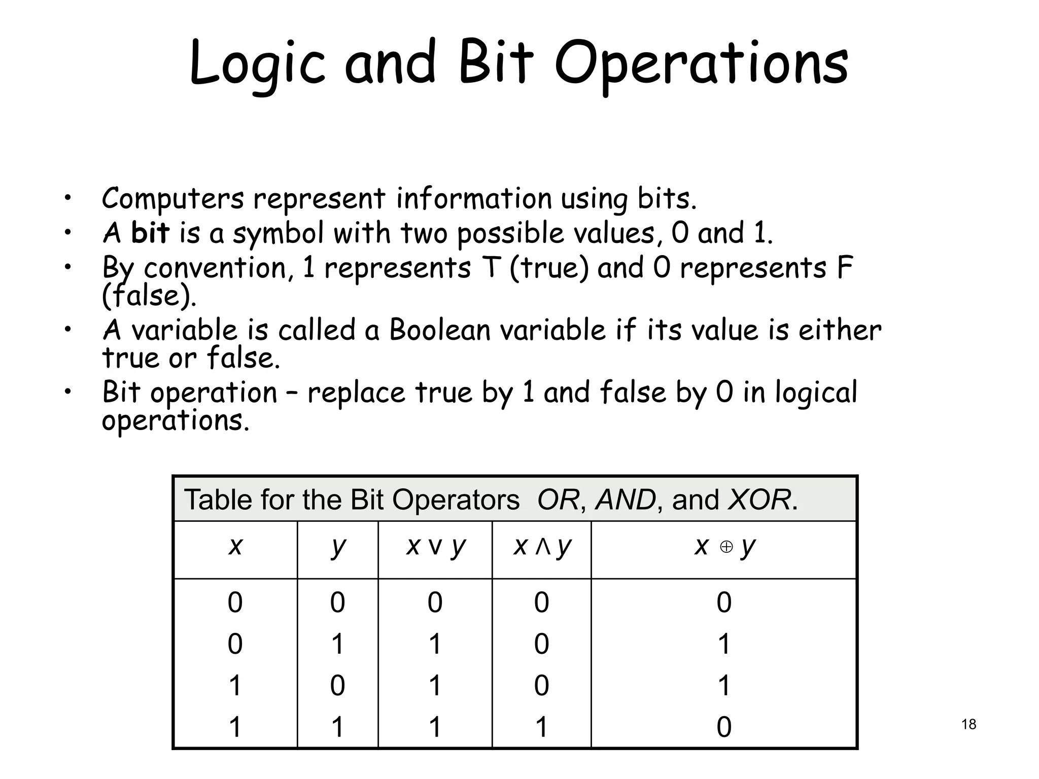 Logic and Bit Operations
• Computers represent information using bits.
• A bit is a symbol with two possible values, 0 and 1.
• By convention, 1 represents T (true) and 0 represents F
(false).
• A variable is called a Boolean variable if its value is either
true or false.
• Bit operation – replace true by 1 and false by 0 in logical
operations.
Table for the Bit Operators OR, AND, and XOR.
x y x ν y x Λ y x y
0
0
1
1
0
1
0
1
0
1
1
1
0
0
0
1
0
1
1
0

18
 