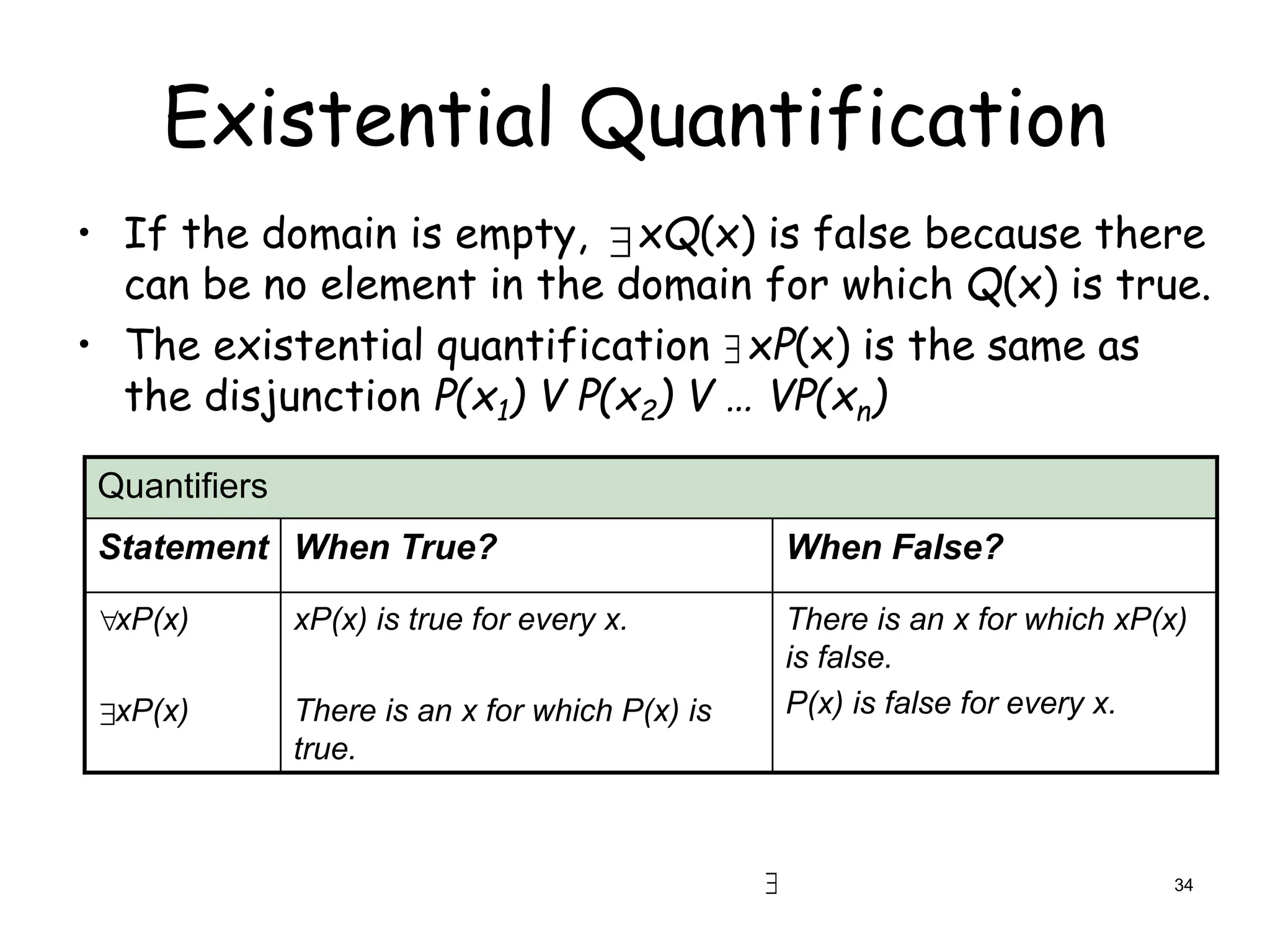 Existential Quantification
• If the domain is empty, xQ(x) is false because there
can be no element in the domain for which Q(x) is true.
• The existential quantification xP(x) is the same as
the disjunction P(x1) V P(x2) V … VP(xn)



Quantifiers
Statement When True? When False?
xP(x)
xP(x)
xP(x) is true for every x.
There is an x for which P(x) is
true.
There is an x for which xP(x)
is false.
P(x) is false for every x.


34
 